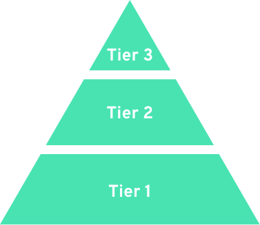 TILL360_mtss triangle